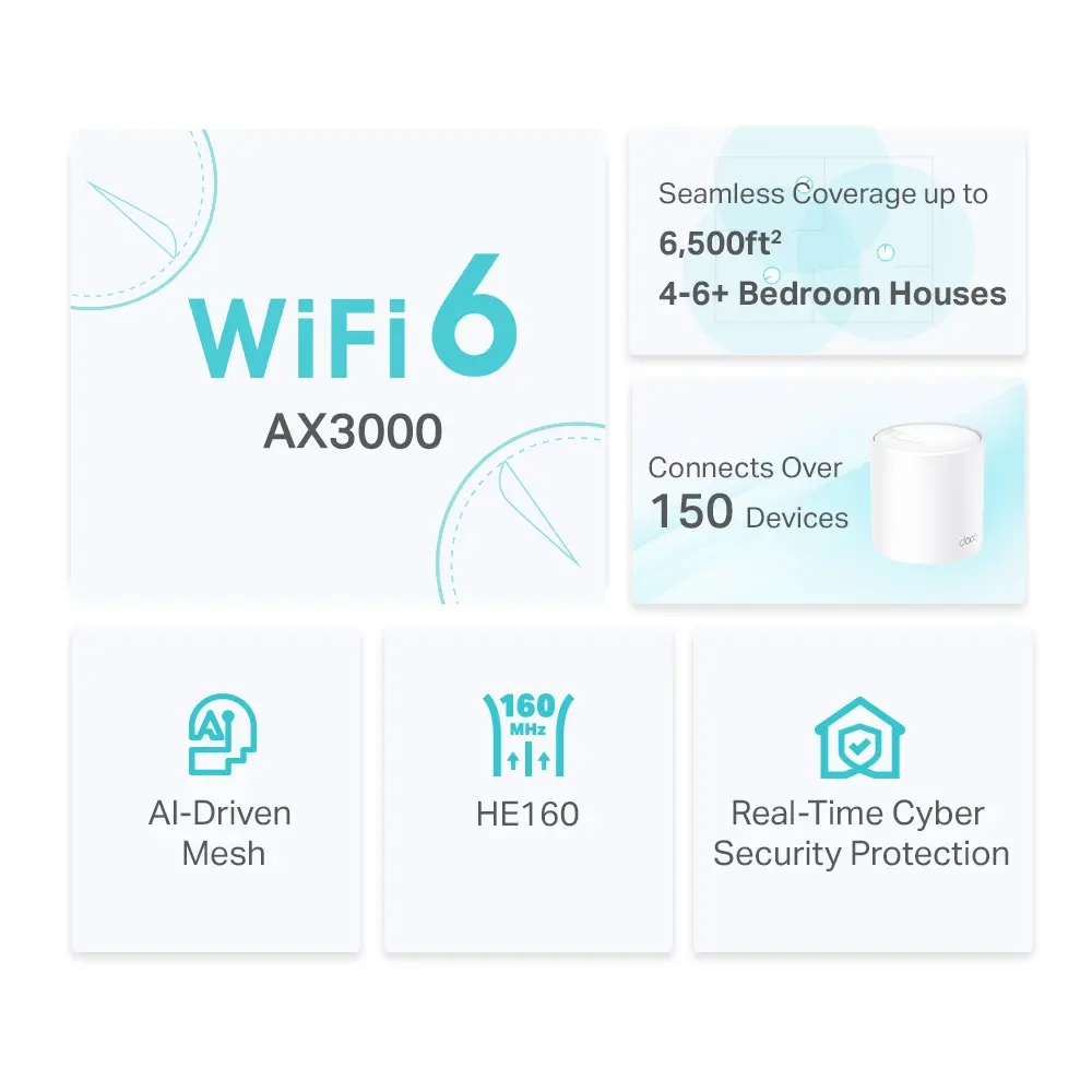 Deco_X50(3-pack)_Overview_03_large_20211224063519r.webp